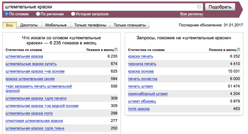 Яндекс wordstat штемпельные краски